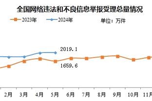 女球员互换球衣，西班牙小姐姐善意提醒对方？